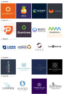塑造品牌靈魂 從標志設計到企業形象策劃的全方位指南